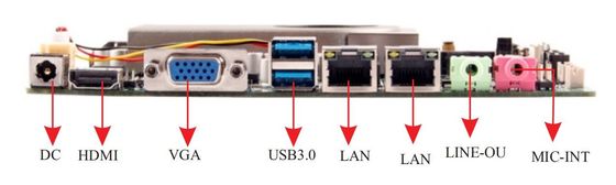 Dual cores i3-3217U industrial motherboard 6 COM 2 LAN Mini-ITX mainboard
